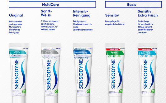 Sensodyne Sensitive Fluoride Toothpaste 75,Pack of 5